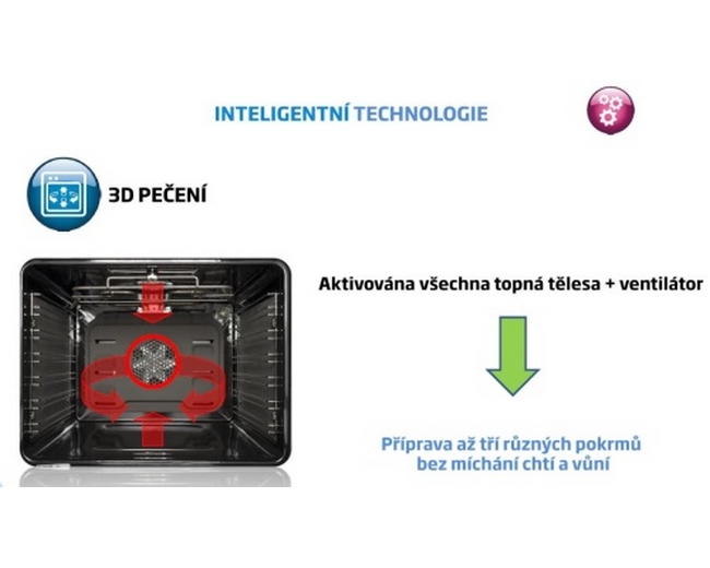 BEKO BVR35500XMS - Image 3
