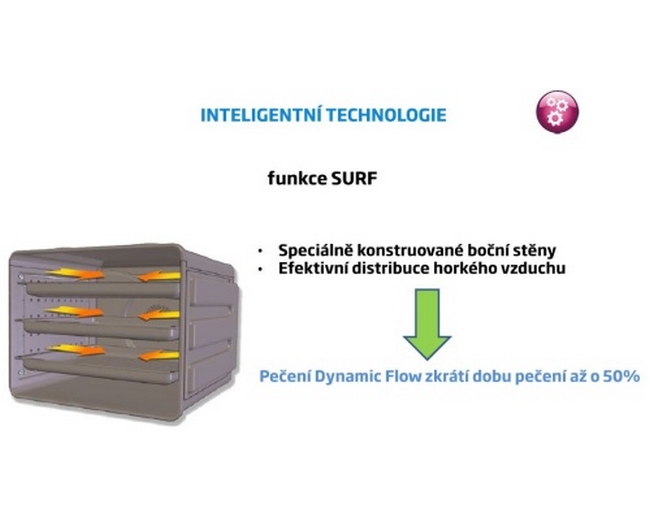 BEKO BVR35500XMS - Image 4