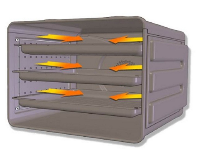 BEKO BIR 14400 BGCS - Image 2